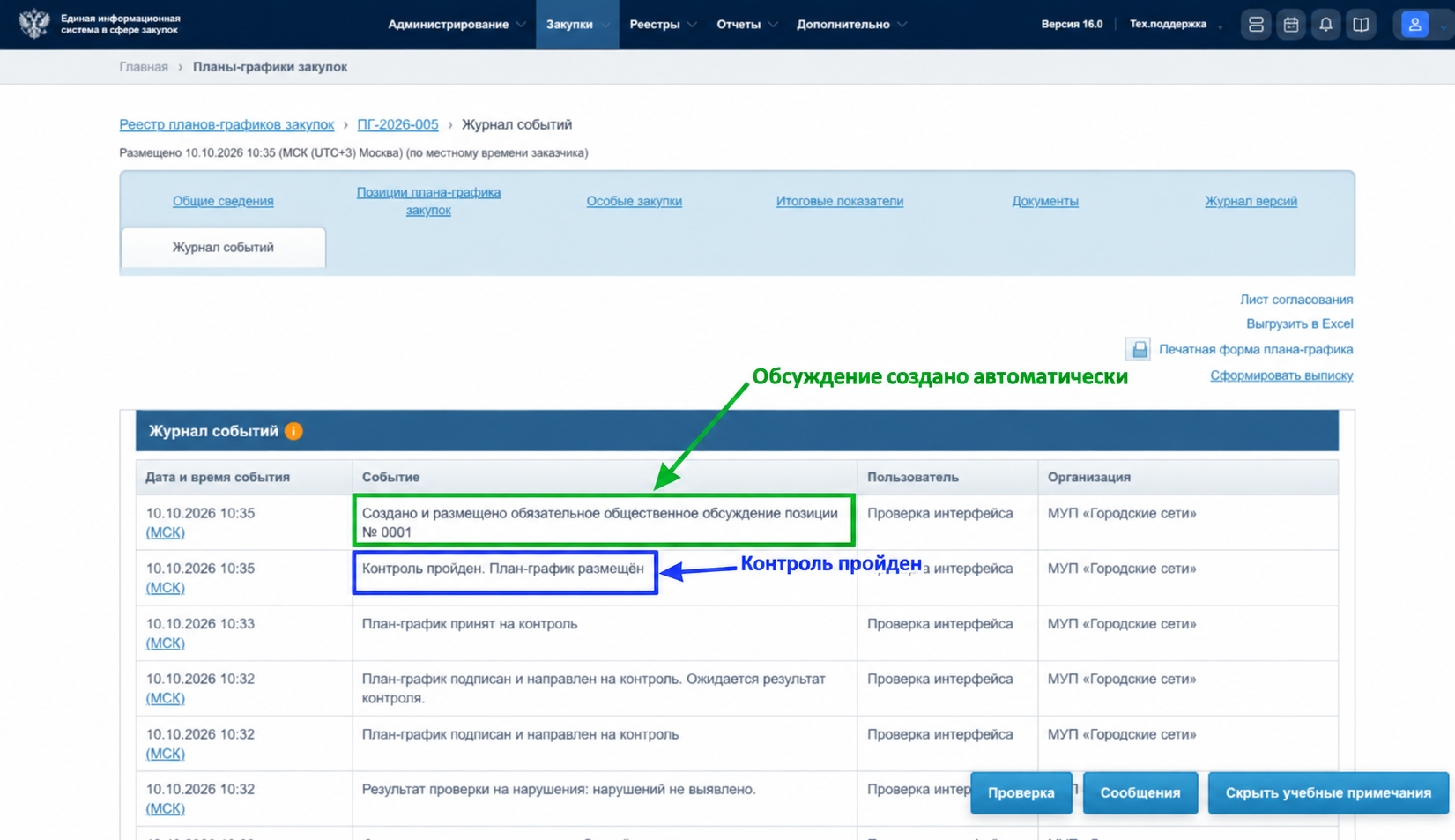 Журнал событий: успешный контроль и автоматическое создание обсуждения