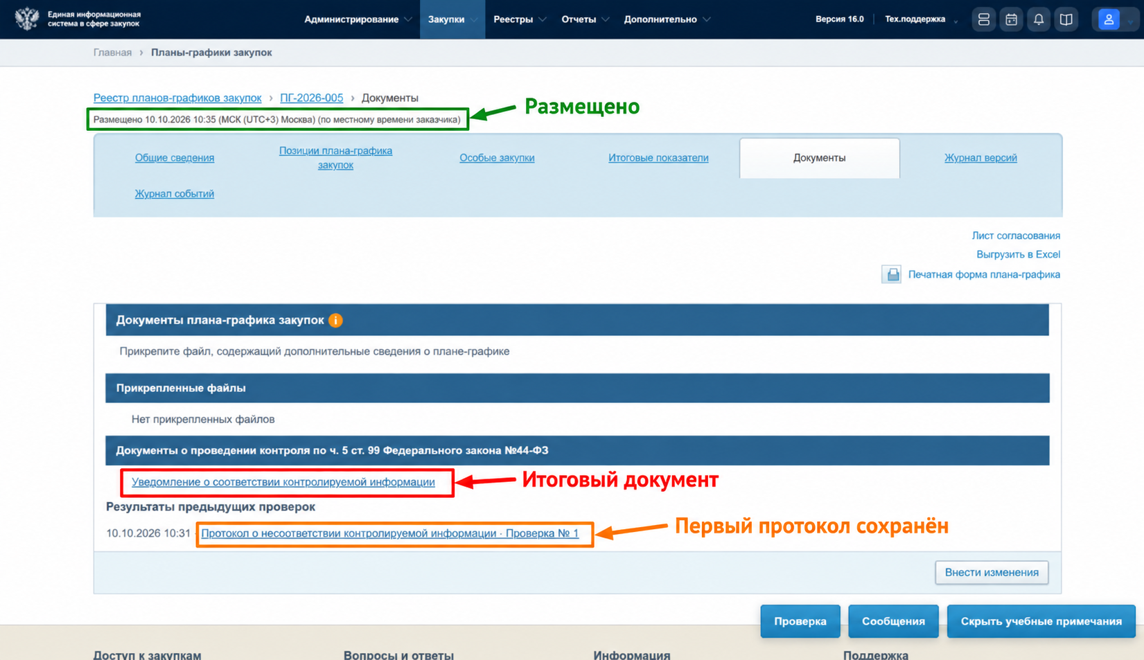 Документы контроля: уведомление, первый протокол и дата размещения
